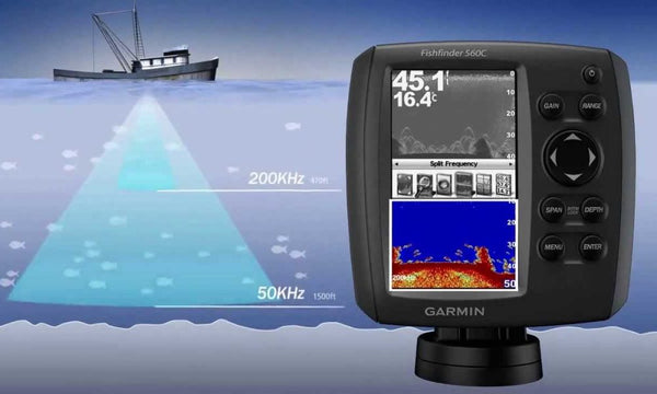 Sonar de pesca