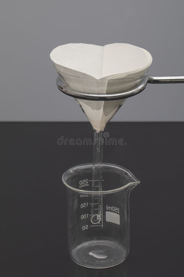 Embudo de filtración