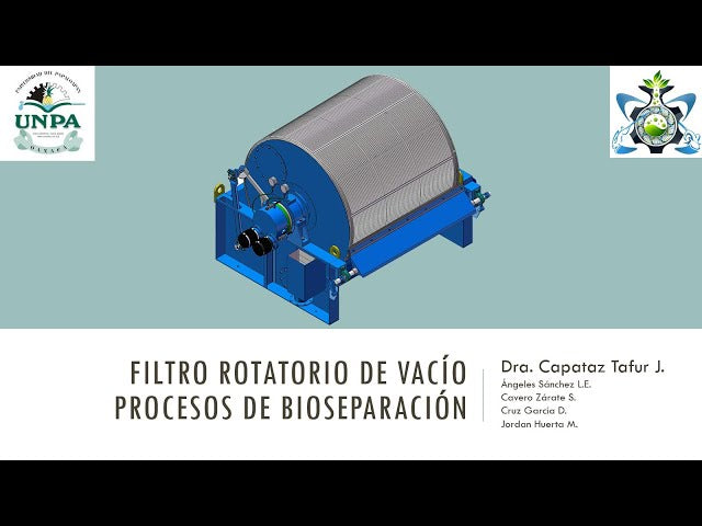 Filtro rotatorio